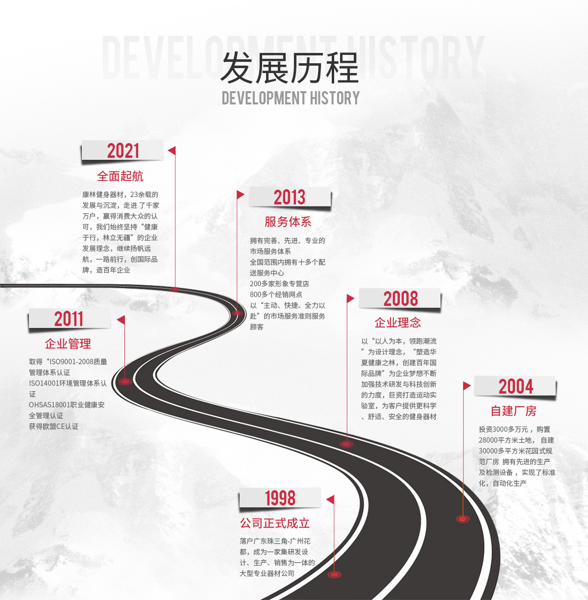 3377体育官方网站图片